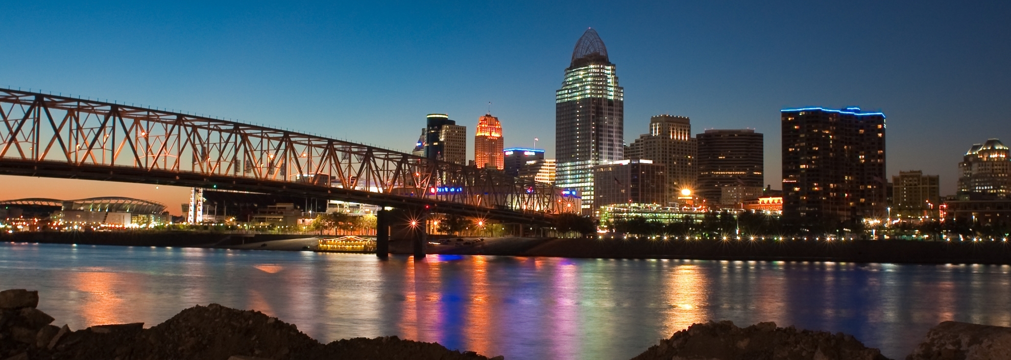 Cincinnati Skyline